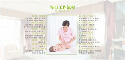 每日工作流程.jpg 每日工作流程.jpg